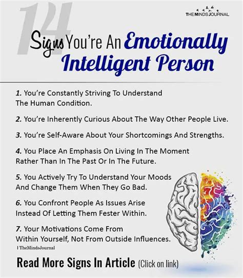 How do I know if I'm emotionally intelligent?