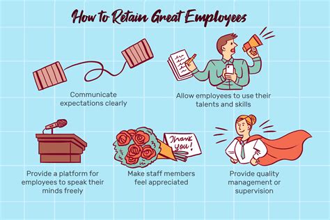 How do I know if I am a good employee?