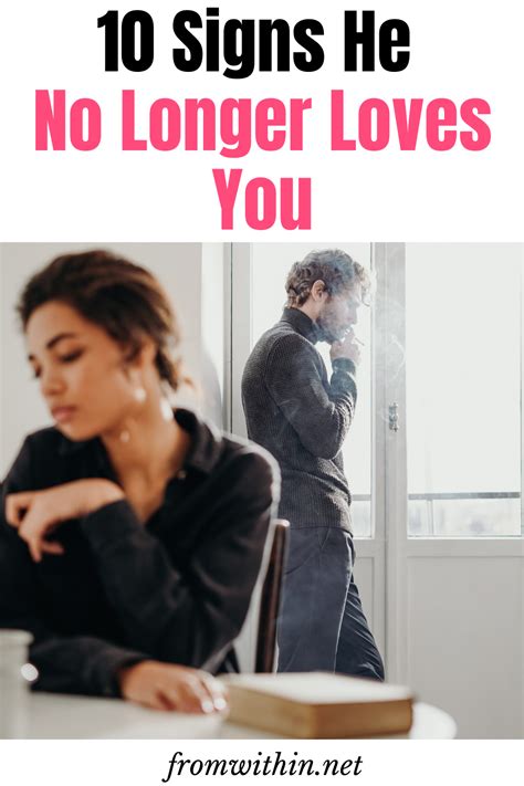 How do I know if I am no longer in love?