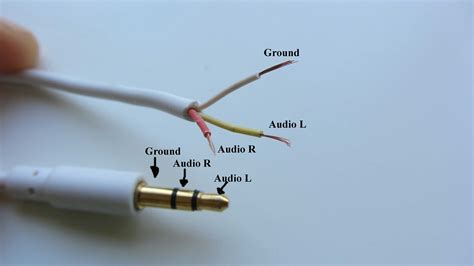 How do I know if I have a 2.5 mm or 3.5 mm jack?