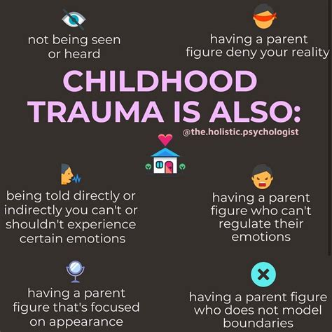 How do I know if I have childhood trauma?