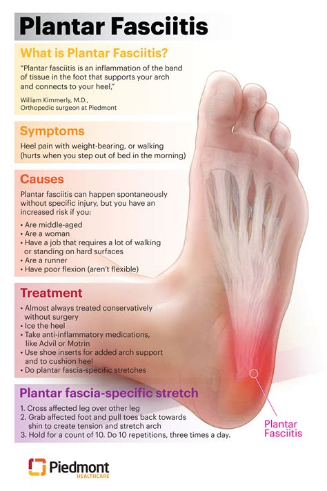 How do I know if I have plantar fasciitis or heel spur?