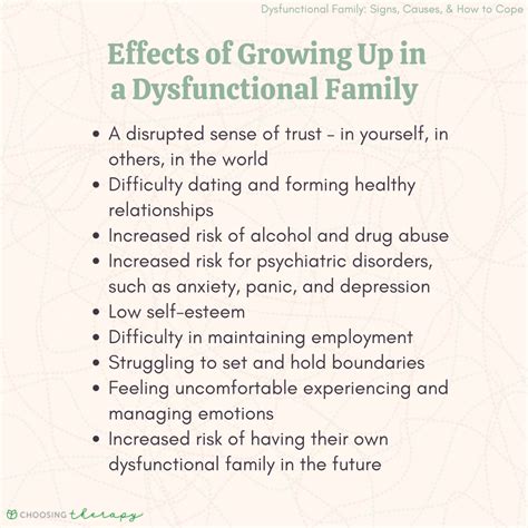 How do I know if I live in a dysfunctional family?