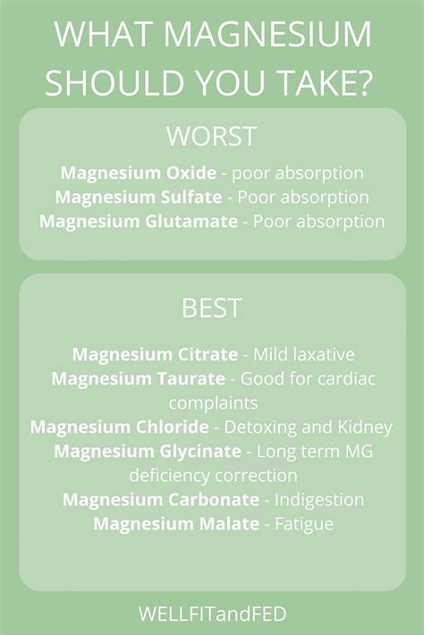 How do I know if I need magnesium?