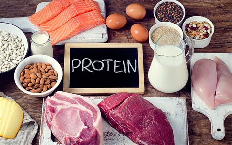 How do I know if I need protein?