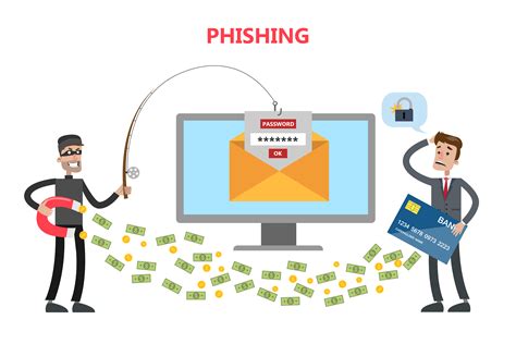 How do I know if a link is phishing?