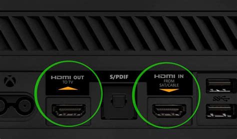 How do I know if my HDMI port is in or out?