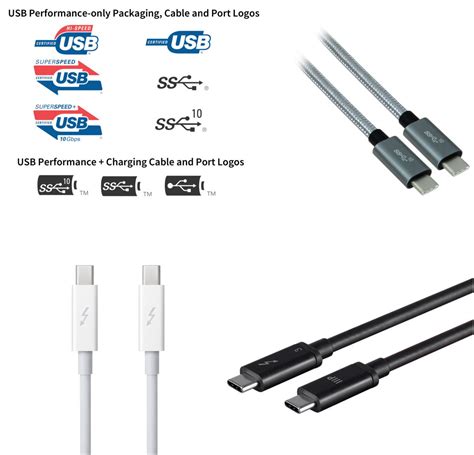 How do I know if my USB-C cable supports fast charging?