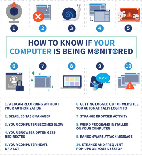 How do I know if my computer is being monitored?