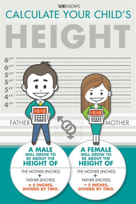 How do I know if my daughter will be tall?