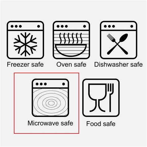 How do I know if my microwave is safe?