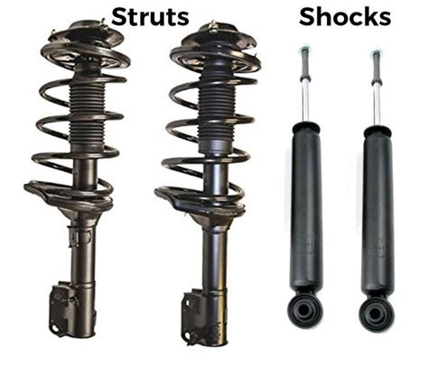 How do I know if my shock absorbers need replacing?