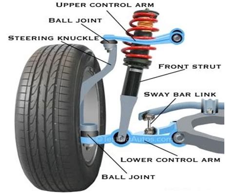 How do I know if my suspension is bent?