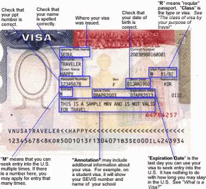 How do I know if my visa is ready for pickup?