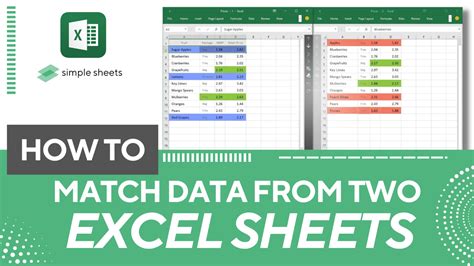 How do I know if two sets of data match in Excel?