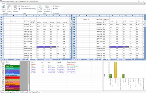 How do I know if two spreadsheets are identical?