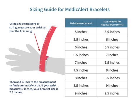 How do I know my bracelet size?