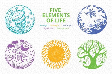 How do I know my life element?