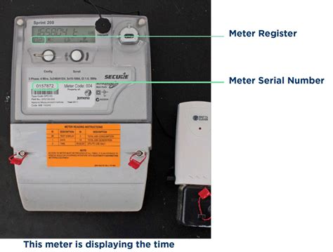How do I know my meter type?