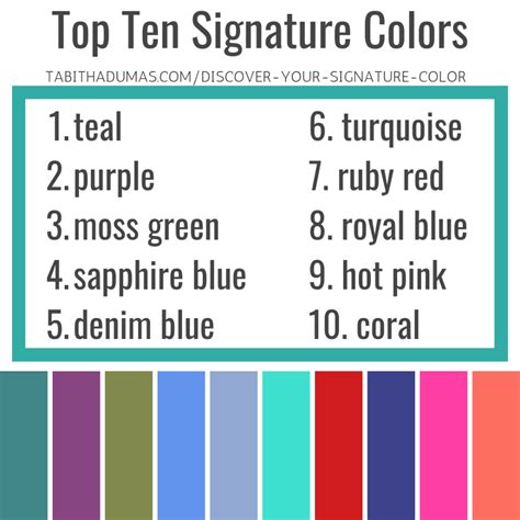 How do I know my signature color?
