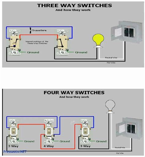 How do I know which 3 way switch is master?