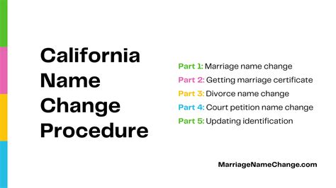 How do I legally change my name in California?