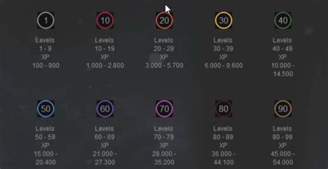 How do I level up my Steam level?