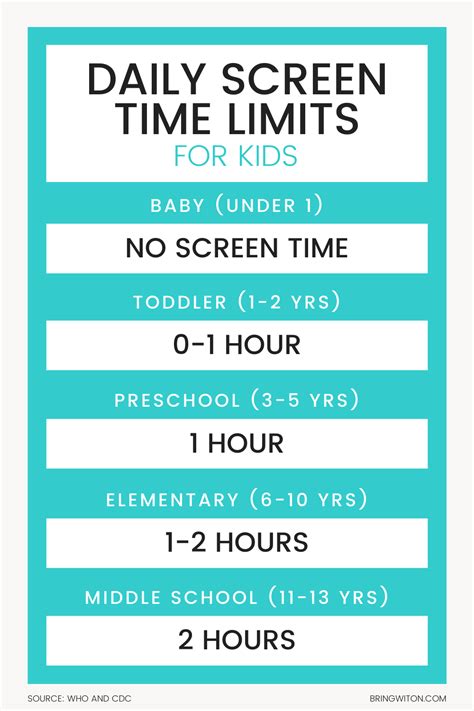 How do I limit my 11 year old screen time?