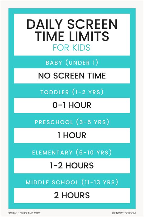 How do I limit my 12 year old screen time?