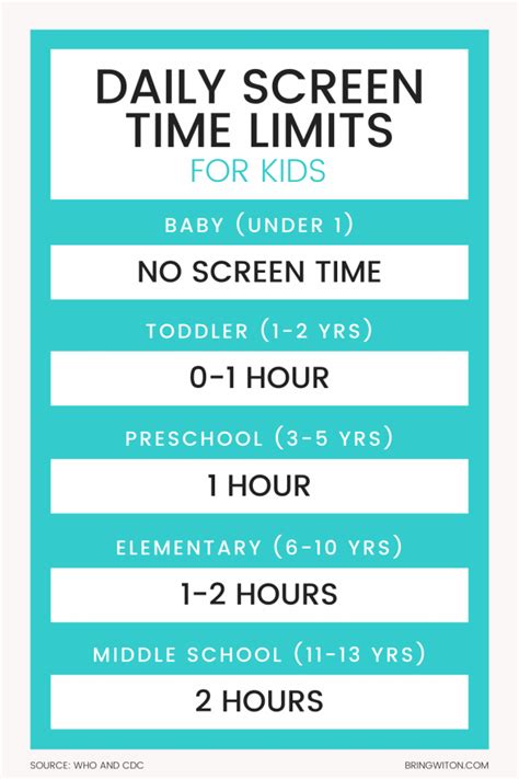 How do I limit my 13 year old screen time?