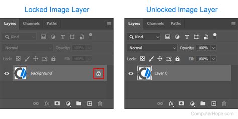 How do I lock a layer in Photoshop?