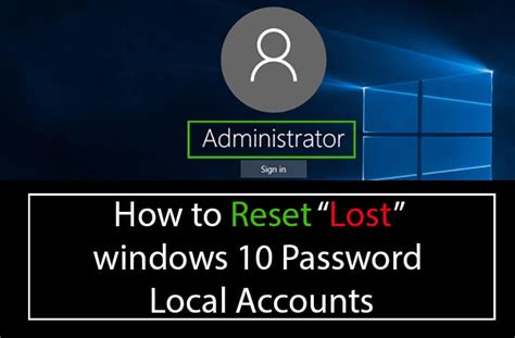 How do I log into Windows 10 if I forgot my admin password?