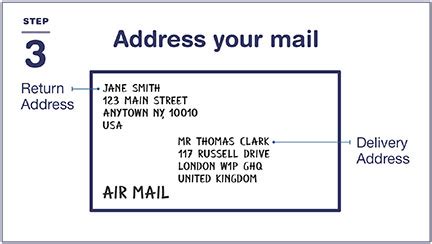 How do I mail to the UK?