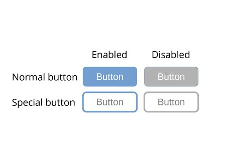 How do I make a button disabled?