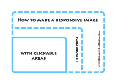 How do I make a clickable area image responsive?