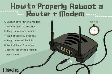 How do I manually reboot my router?