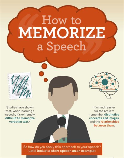 How do I memorize a speech?