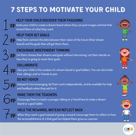 How do I motivate my child to listen?