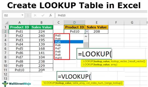 How do I open a lookup table?