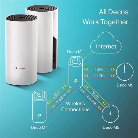 How do I optimize my Deco mesh WiFi?