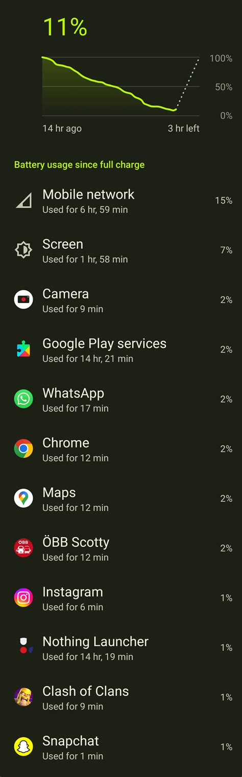 How do I optimize my Spotify battery?