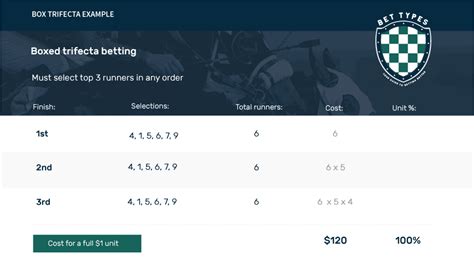 How do I place a mystery trifecta on sportsbet?