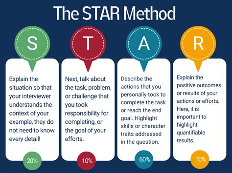 How do I prepare for a star test?