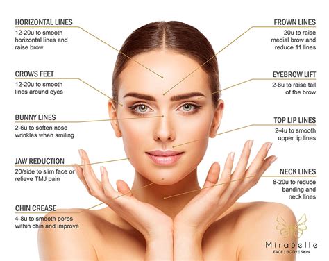 How do I prepare my face for Botox?