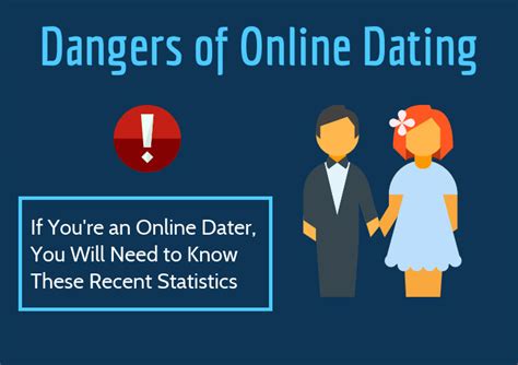 How do I protect myself from online dating?