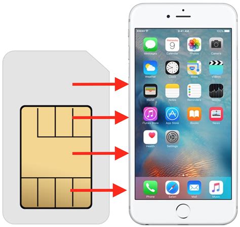 How do I put contacts on my SIM card iPhone?