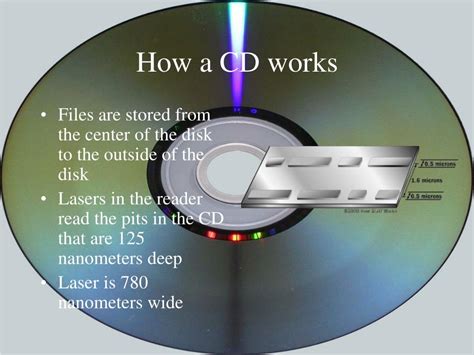 How do I put files on a CD?