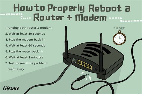 How do I reboot my modem?