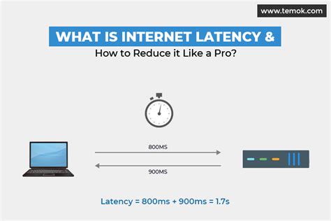How do I reduce internet lag?
