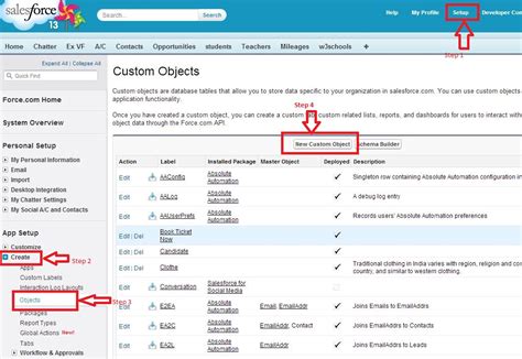 How do I remove custom object tab in Salesforce?